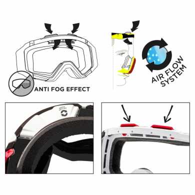 Goggle Ethen 05R Red Black Lens Mirror