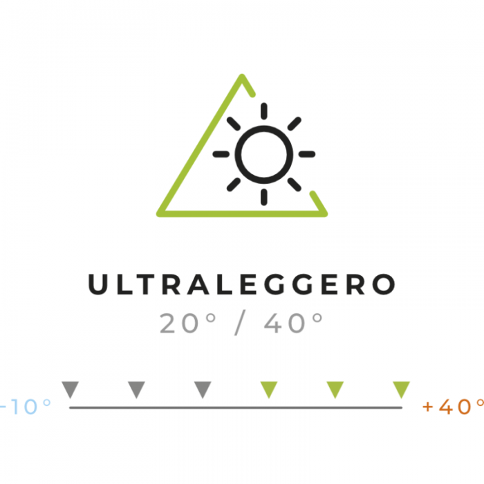 Kedra-T Balaclava shell Mini Maxi Black Gray