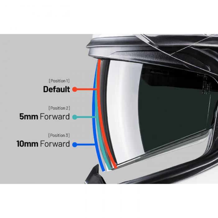 Casco HJC RPHA 60 Solid Bianco Perla