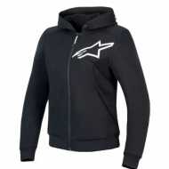 Giubbotto Air Fast Tex Nero Antracite Rosso