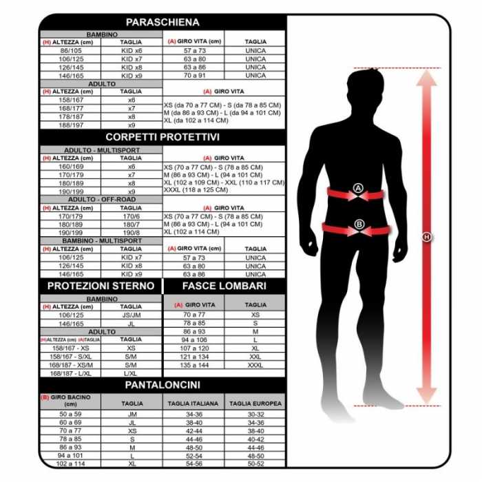 Fascia lombare Comfort Belt