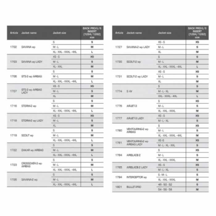 Paraschiena Back Pro 6 Insert