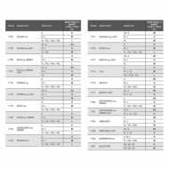 Paraschiena Back Pro 6 Insert